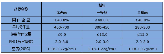 SJ-322 ��������-��ϩ���๲����൱��BC-283��