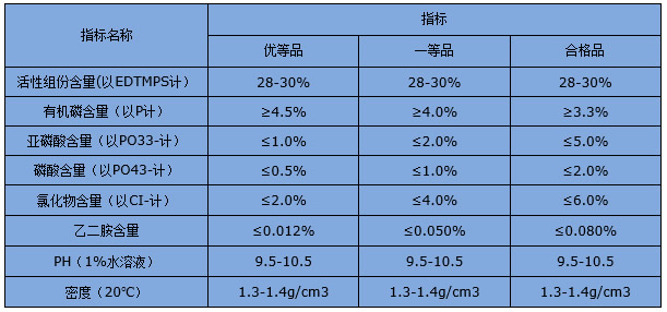 SJ-332 �Ҷ����ļײ������ 