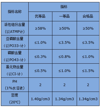 k1���� - ʮ��Ʒ�� ֵ������